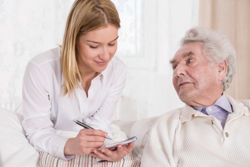 Understanding And Customizing Visitor Profiles