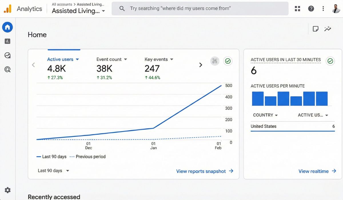 assisted living case study