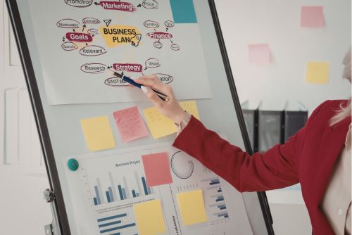 Building An Integrated Marketing Strategy